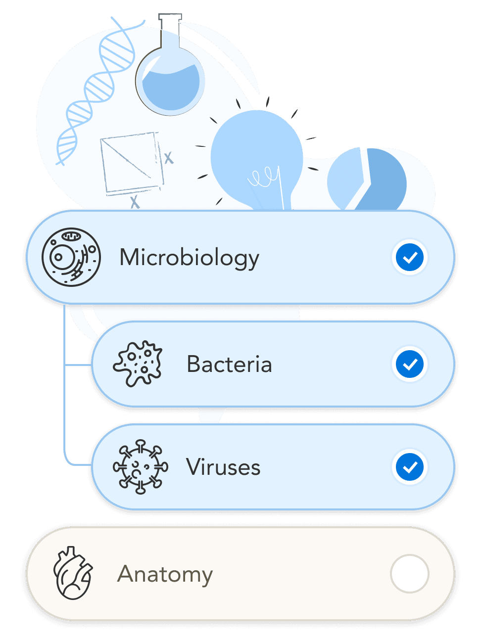 BEMEDI Vorbereitungskurs Fächer Biologie, Chemie, Englisch und Studenten Orientierungsleitfaden. Klicke für mehr Details, Vorbereitungskurs mit Live-Unterricht in Bulgarien für Varna, Sofia, Plowdiw, Plewen & Trakia